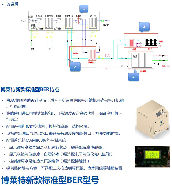 BER空压机余热回收系统-3.jpg